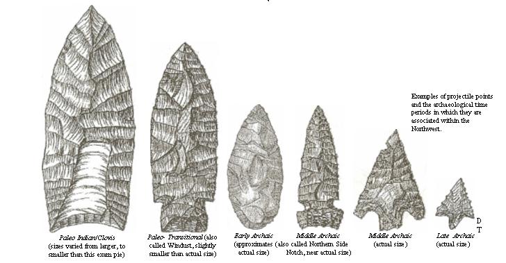 Aboriginal flintknapping tools to include an Ishi Stick.